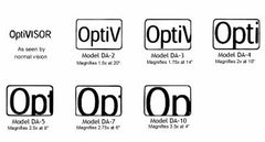 OptiVISOR Interchangeable Lens Plate