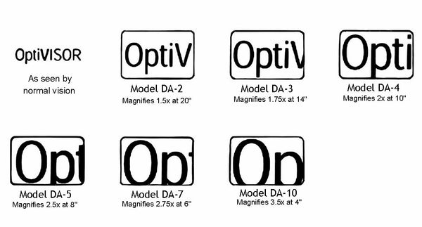 Donegan Optical - Optivisor Binocular Magnifier